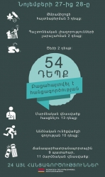 Օպերատիվ իրավիճակը հանրապետությունում նոյեմբերի 27-ից 28-ը (ՏԵՍԱՆՅՈՒԹ)